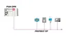 Prosoft PS69-DPM PROFIBUS DPV1 PS69 Master Network Interface Module for CompactLogix — Akcesoria ogólne