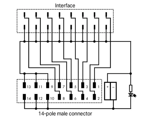 Wago 857-982 Interface adapter; 14-pole; High-side switching output — SPS