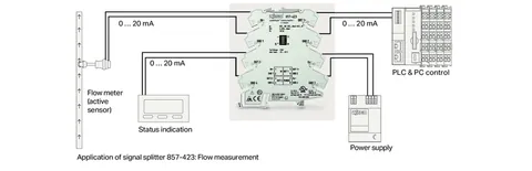 Wago 857-423 JUMPFLEX® signal conditioner; signal splitter; with 2 configurable current outputs — Sensori di prossimità e induttivi