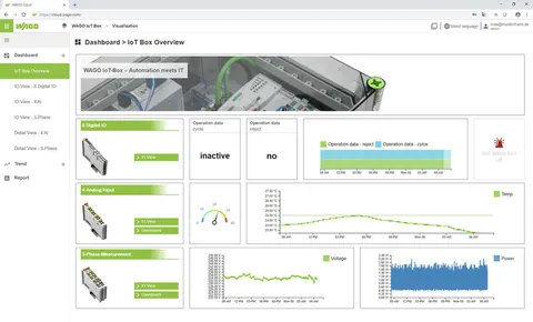 Wago 2759-1061/651-100 Cloud; 1000 License Points; Online activation — SPS