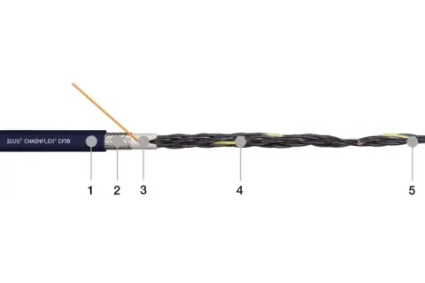 Igus CF10.05.05 chainflex® CF10 Control Cable — Industrial Cables & Wires
