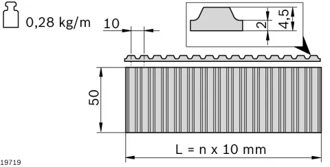 3842994662 Bosch Rexroth, Cinghie di trasmissione