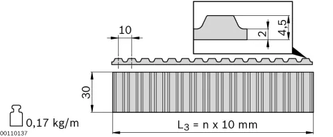 3842994821 Bosch Rexroth, Cinghie di trasmissione