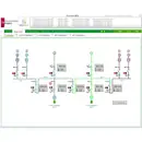 PSA101115 Schneider Electric