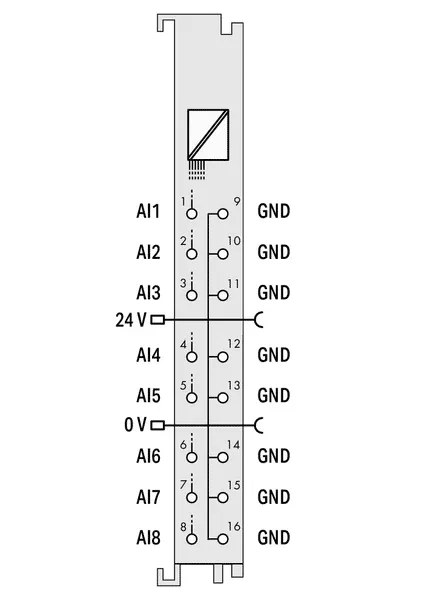 Wago 750-497 8-channel analog input; 0 … 10 V/±10 VDC; Single-ended — SPS