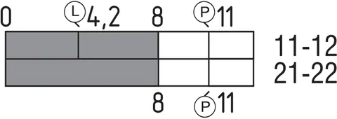 Schmersal 101133968 AZ 17-02ZRK — Näherungs- & induktive Sensoren