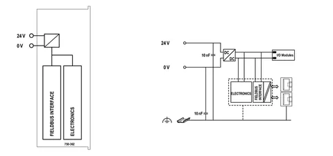 Wago 750-362 Fieldbus Coupler Modbus TCP; 4th generation — Accessori generali