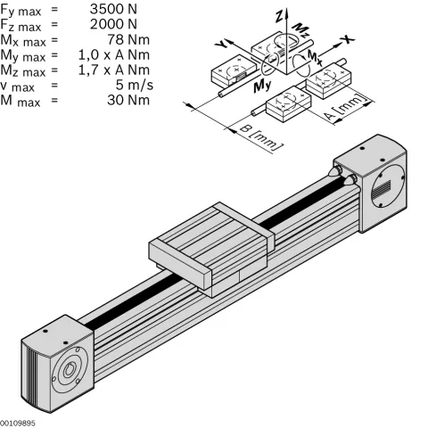 3842998497 Bosch Rexroth