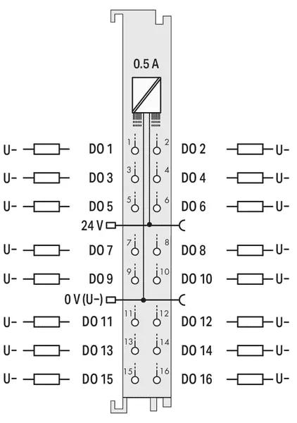 Wago 750-1504 16-channel digital output; 24 VDC; 0.5 A — PLC