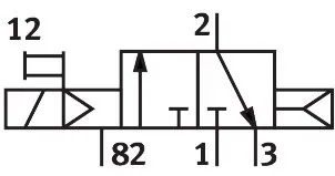 Festo 196847 Air solenoid valve — Electroválvulas y servoválvulas