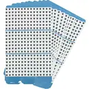 PWM-W Brady Corporation, Utensili manuali ed elettrici