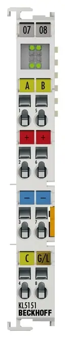KL5151 Beckhoff, PLCs