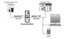 Prosoft PLX32-EIP-MBTCP EtherNet/IP to Modbus TCP/IP Communications Gateway — Akcesoria ogólne