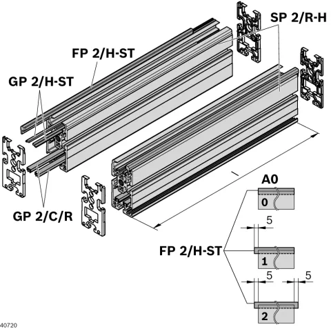 3842994193 Bosch Rexroth