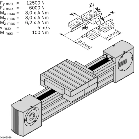 3842998500 Bosch Rexroth
