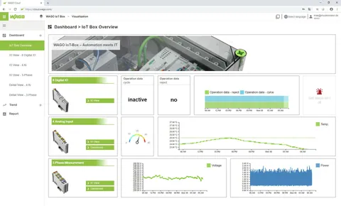 Wago 2759-1061/651-010 Cloud; 100 License Points; Online activation — SPS