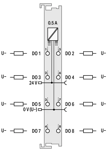 Wago 750-530 8-channel digital output; 24 VDC; 0.5 A — Dezentrale Peripherie & Kommunikation