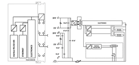 Wago 750-8212/040-000 Controller PFC200; 2nd Generation; 2 x ETHERNET, RS-232/-485; Extreme — General Accessories