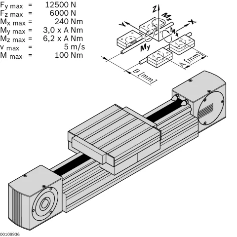 3842998499 Bosch Rexroth