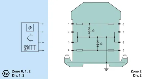 Pepperl+Fuchs Z966.H Zener Barrier