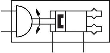 Festo HGDS-PP-16-P-A-B Swivel/gripper unit