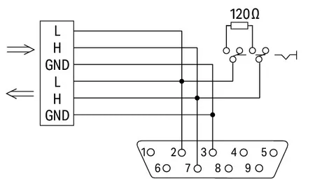 Wago 750-963 Fieldbus Connector CANopen; with D-sub female connector; 9-pole — PLC