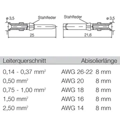 Weidmuller 1601750000 HDC-C-HD-SM0.75-1.00AG — Conectores y enchufes