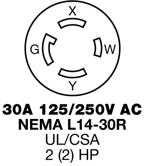 Hubbell HBL2713 Insulgrip Connector — General Accessories