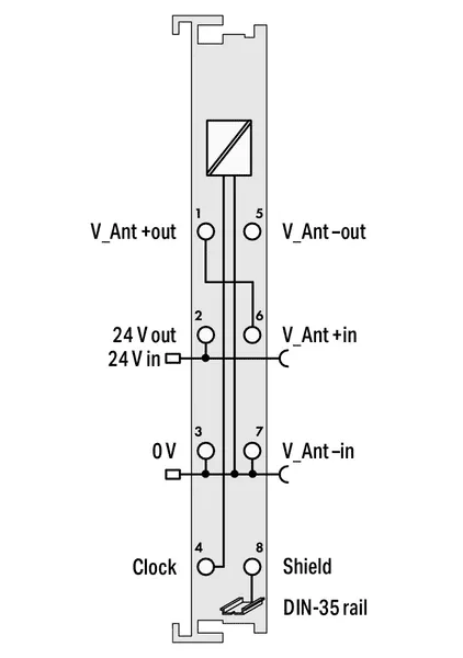 Wago 750-640 Real-time clock Module — SPS