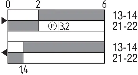 Schmersal 131150435 Interruttore di sicurezza ZR 332-11Y-M20 — Interruttori e apparecchiature modulari