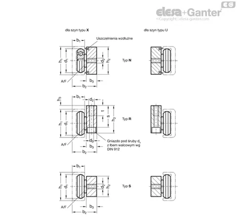 Elesa+Ganter GN 2424-43-N-X GN 2424-43-N-X Roller Carriages for Linear Guide Rails — Tecnica lineare