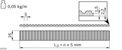 3842994659 Bosch Rexroth, Cinghie di trasmissione