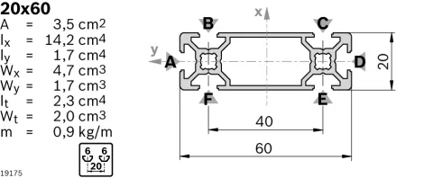 3842523239 Bosch Rexroth