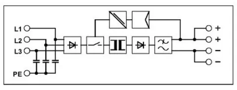 Phoenix Contact QUINTPS-3X400AC/24DC/20 QUINT-PS-3X400AC/24DC/20 - Power supply — PLCs
