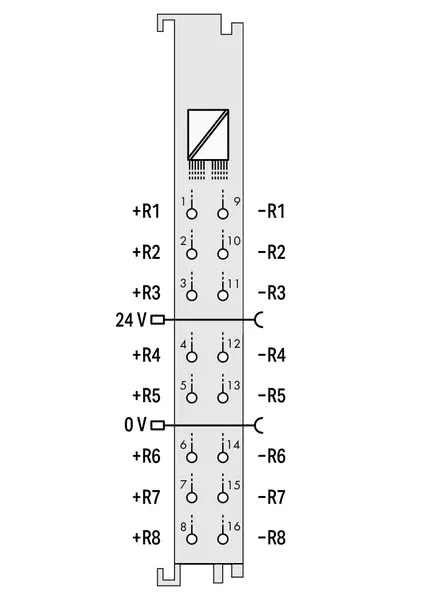 Wago 750-451 8-channel analog input; Resistance measurement; Adjustable — SPS