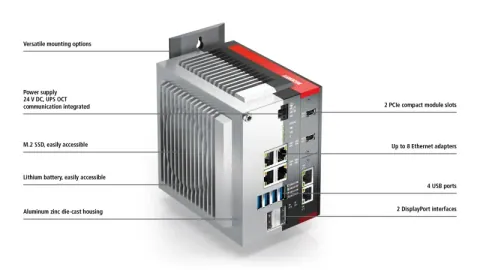 Beckhoff C6032-0070 Compact Industrial PC — Industrial PCs & Control Panels
