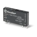34.81.7.024.7048 Finder