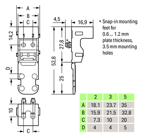 Wago 221-513 Mounting carrier; 221 series (24 - 12 AWG); 3-conductor; with snap-in mounting foot for horizontal mounting; white — Terminal Blocks