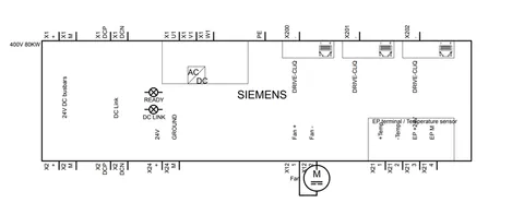 6SL3130-7TE28-0AA3 Siemens, PLCs