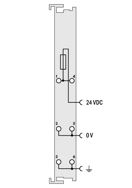 Wago 750-610 Power Supply; 24 VDC; fuse holder; Diagnostics — PLCs