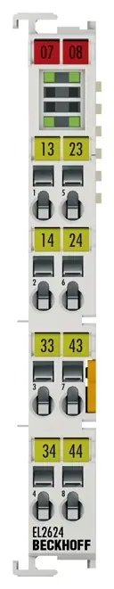 EL2624 Beckhoff, Moduli PLC ed estensioni