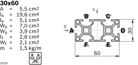 3842512603 Bosch Rexroth