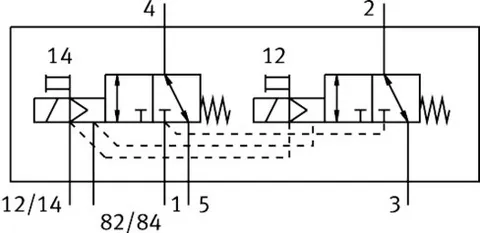 Festo VUVG-B14-T32C-MZT-F-1T1L Air solenoid valve — Elettrovalvole e servovalvole