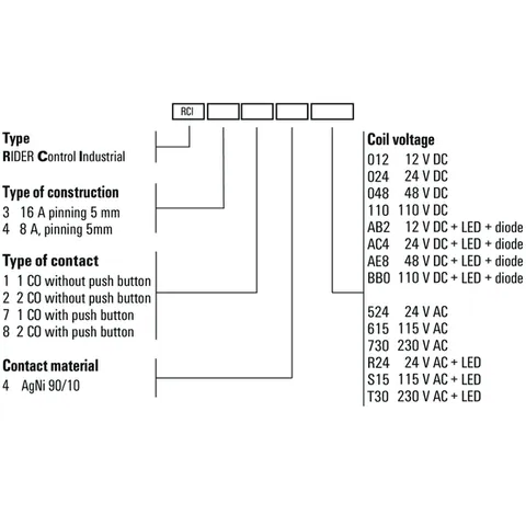 Weidmuller 8870320000 Relay RCI484AC4 — Contactors & Relays
