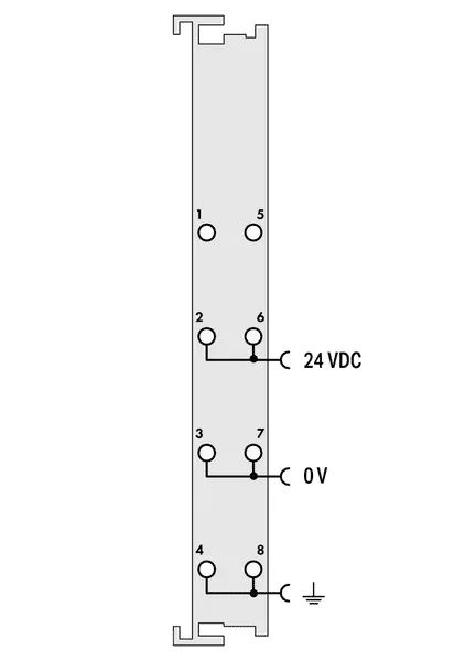 Wago 753-602 Power Supply; 24 VDC — PLC