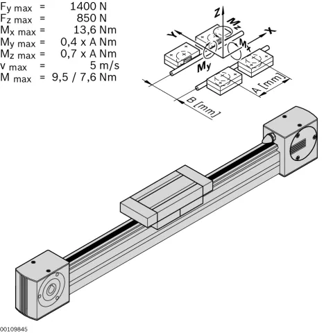 3842998495 Bosch Rexroth