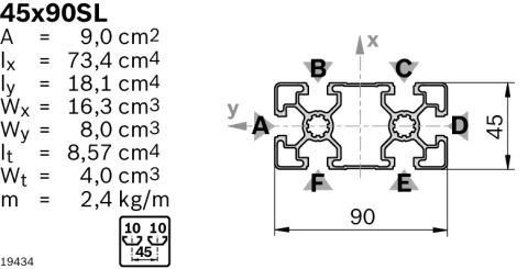 3842993759 Bosch Rexroth