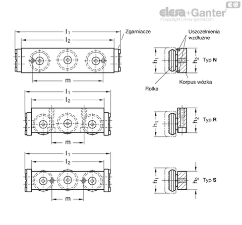 Elesa+Ganter GN 2424-43-N-X GN 2424-43-N-X Roller Carriages for Linear Guide Rails — Tecnica lineare